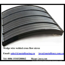 Mineral processing wedge wire welded cross flow sieves